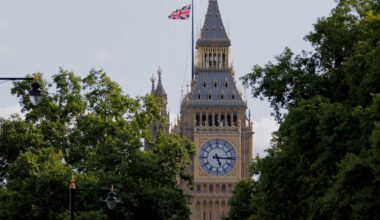 We surveyed British MPs – most don’t know how urgent climate action is
