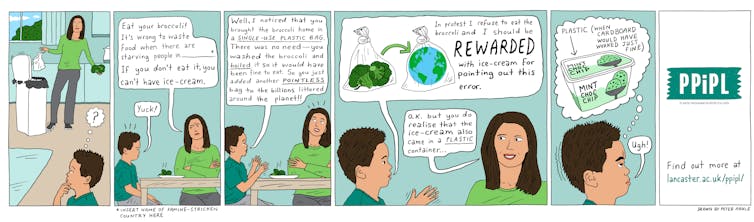 cartoomstrip food waste story