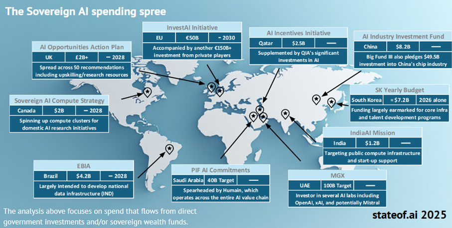 A map of the world

AI-generated content may be incorrect.