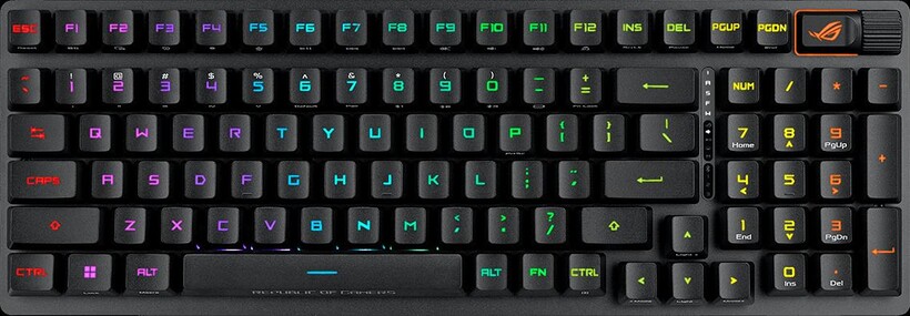 ROG Strix Scope II 96 RX Wireless Gaming Keyboard on a white background