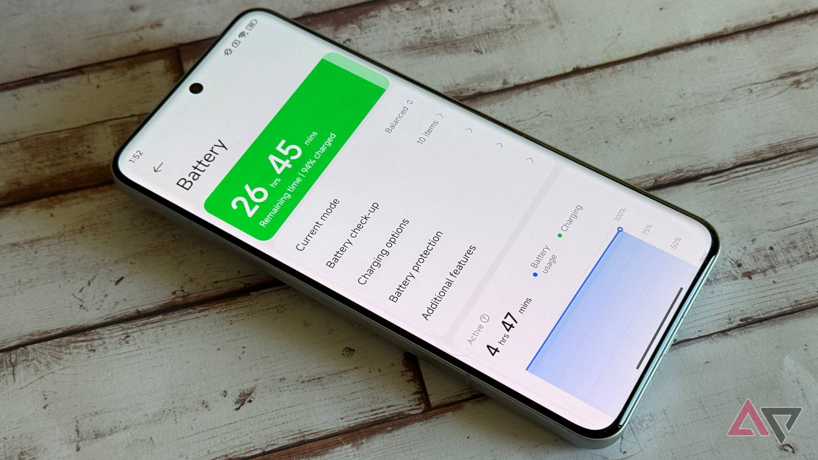 You don't want fast charging, you want better battery life