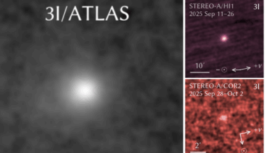 The 3I/Atlas comet brightening by an unexpected about as it approaches the sun