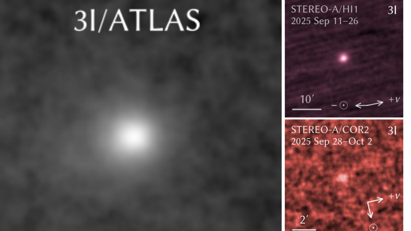 The 3I/Atlas comet brightening by an unexpected about as it approaches the sun