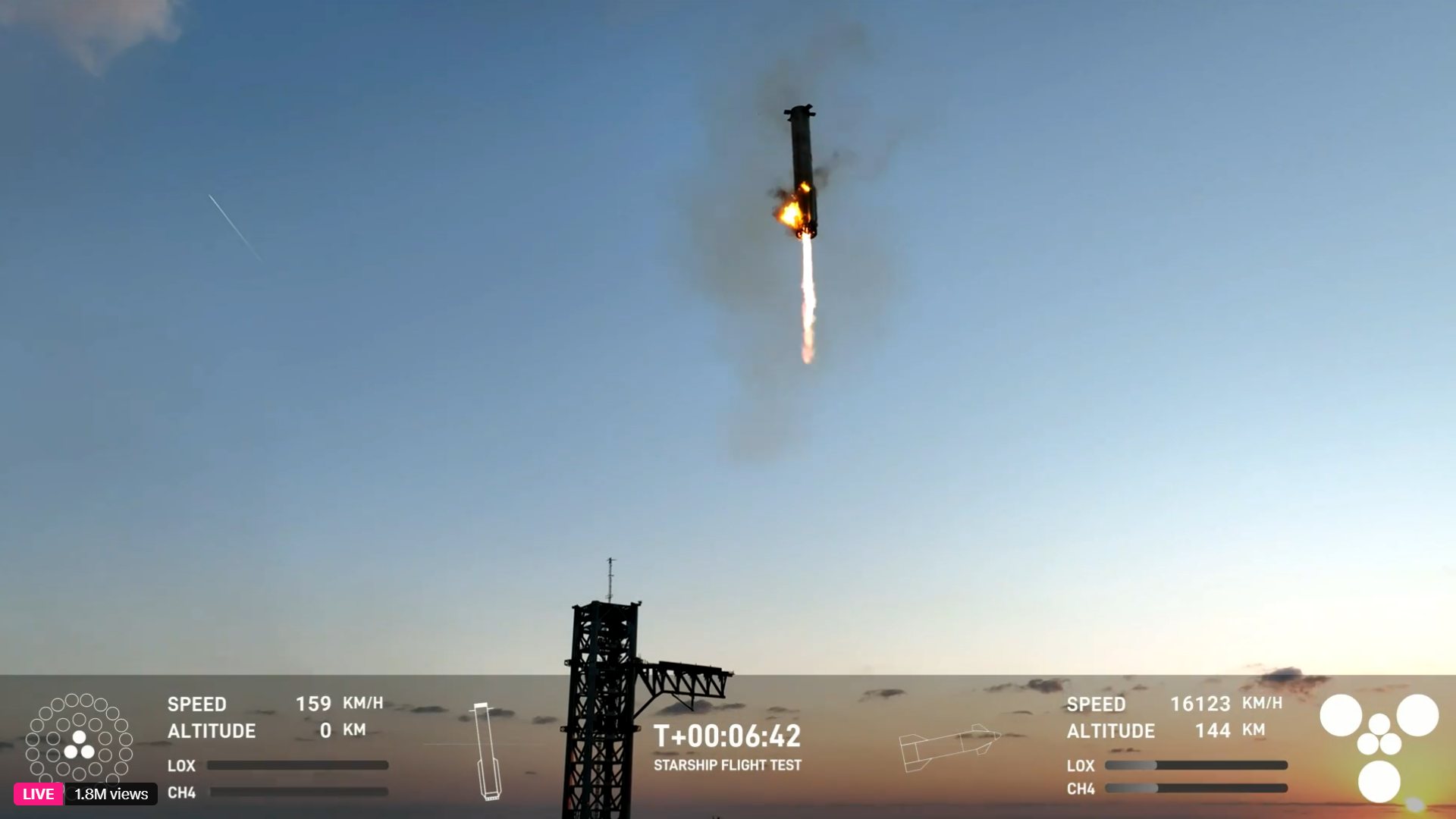 SpaceX Starship Flight 5 Super Heavy lands at Mechazilla