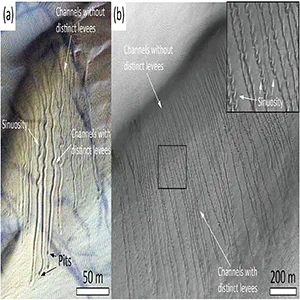 Two examples of Martian dunes with linear dune gullies. North is up in both images. (a) Linear dune gullies on a dune field in Galle crater. (b) Linear dune gullies on a dune field in an unnamed crater in the centre of Hellas Planitia. Credit: Geophysical Research Letters