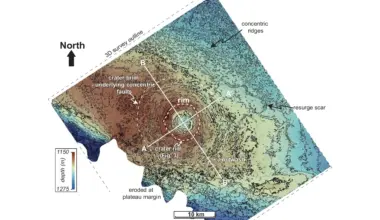 Hidden 5-mile wide asteroid crater beneath the Atlantic revealed in stunning 3D