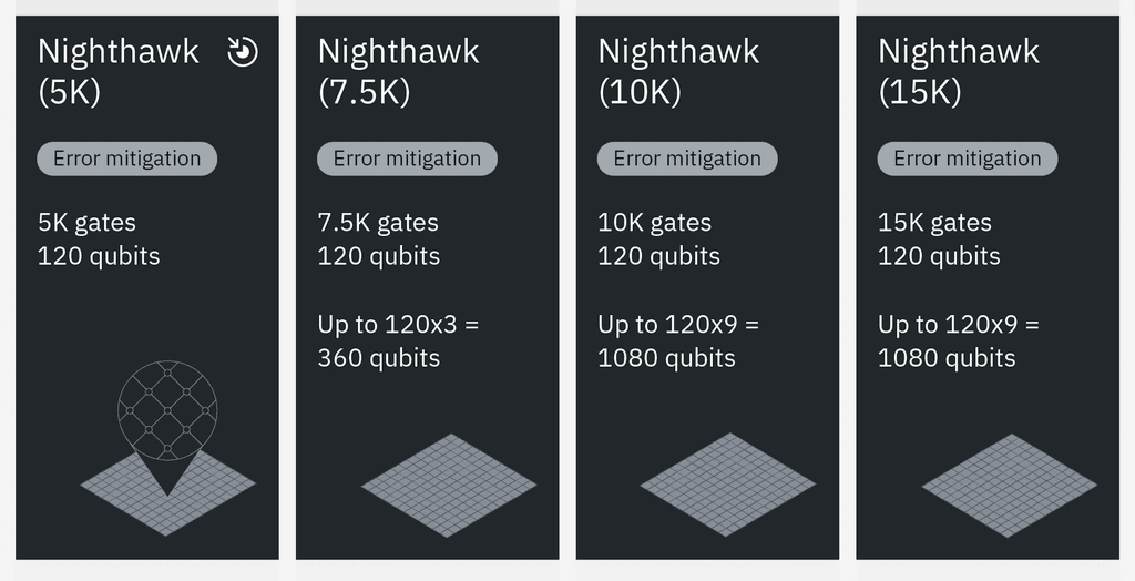nighthawk.png