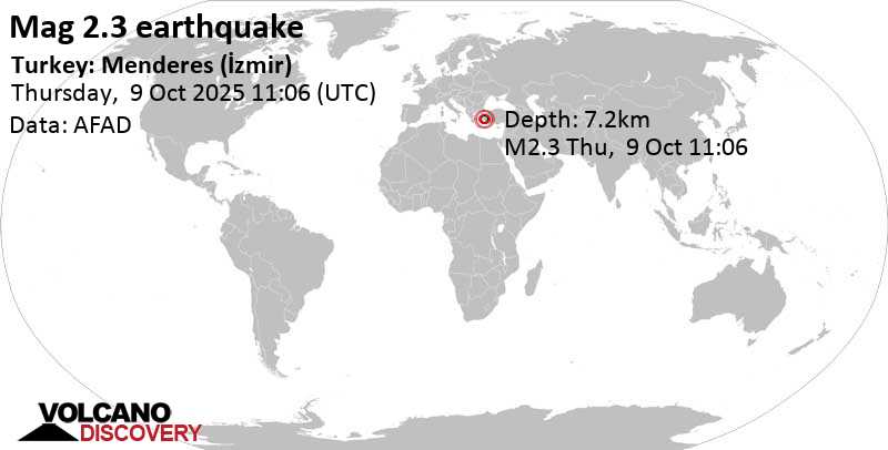 2.3 quake Aegean Sea, Izmir, 18 km north of Kusadasi, Aydin, Turkey, Oct 9, 2025 02:06 pm (Istanbul time)