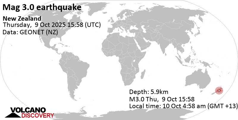 3.0 quake 37 km northeast of Wellington, Wellington, New Zealand, Oct 10, 2025 04:58 am (Auckland time)