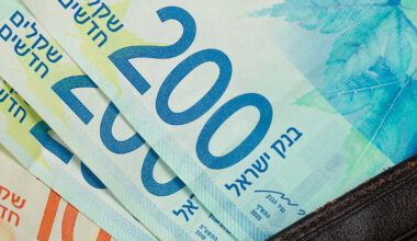 Shekel credit: Shutterstock Vladirina 32