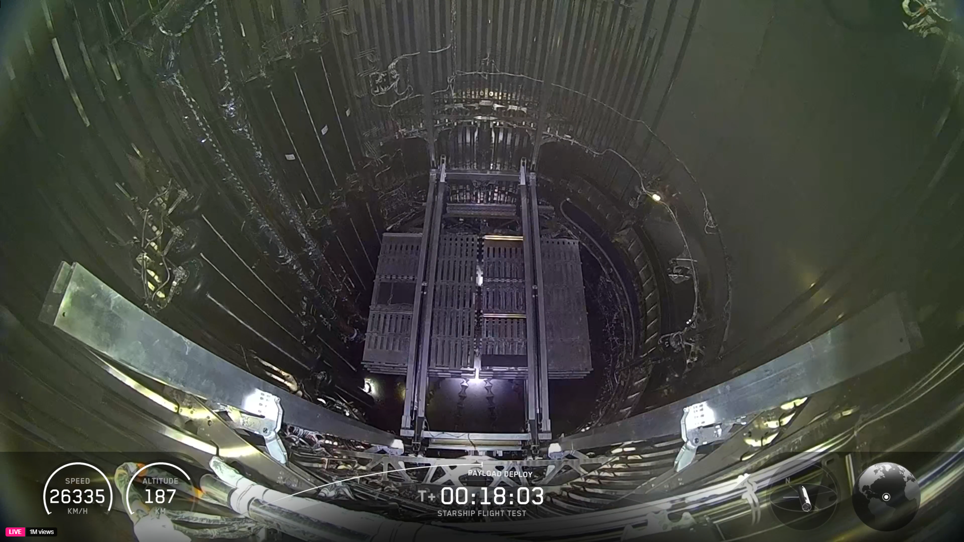 Starship Flight 11 Starlink deployment