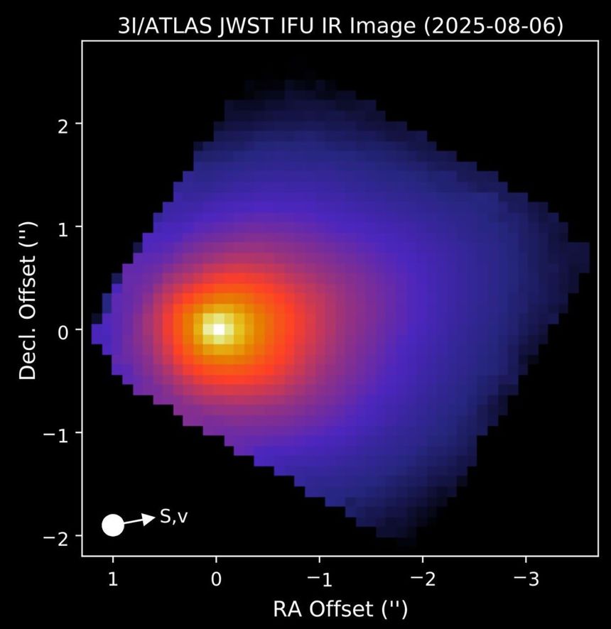 The James Webb Space Telescope observed the interstellar comet on August 6 with its Near-Infrared Spectrograph.