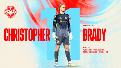 Goalkeeper Chris Brady Named to 2025 22 Under 22 Class