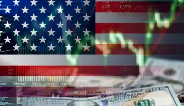 Federal Reserve Records Indicators of Slowing in the U.S. Economy