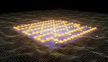 Quantum computers just simulated physics too complex for supercomputers