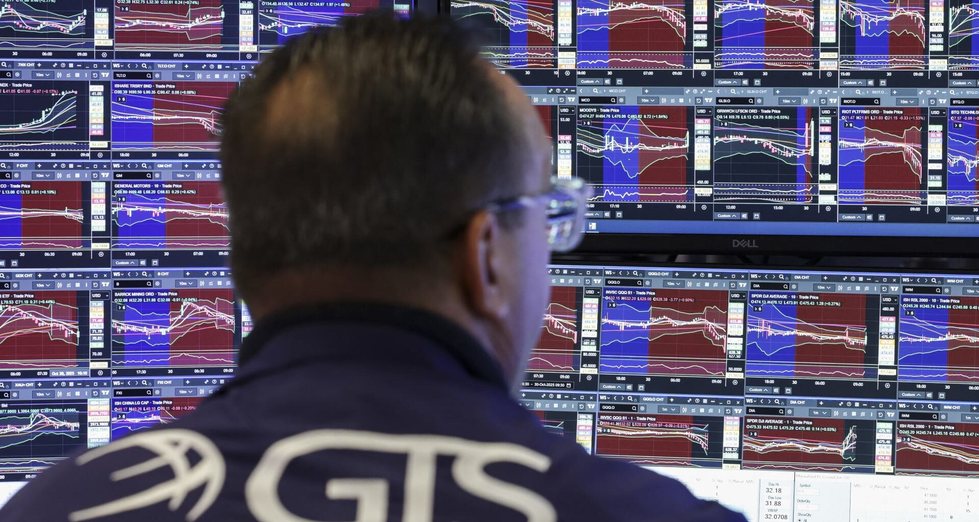 What’s likely to move the market in the next trading session