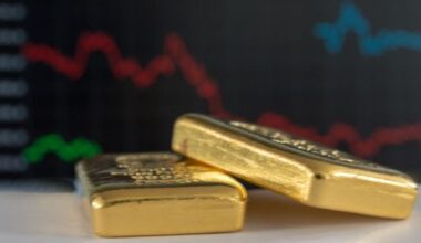 Will strong holiday shopping next week push gold prices below $4,000 next week - KITCO