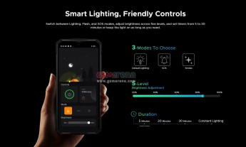 Doogee Fire 7 Pro will feature dual camping lights