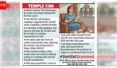 Astrologer promises to build temple, dupes teacher of Rs 1cr, 180g gold | Bengaluru News