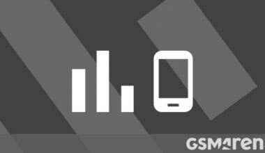 Top 10 trending phones of week 47