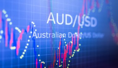 AUD/USD stabilises as dovish Fed speak pushes December cut odds to 80%
