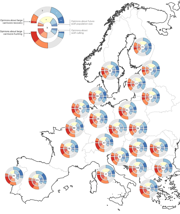 Europeans support large carnivore recovery while opposing both further population growth and hunting
