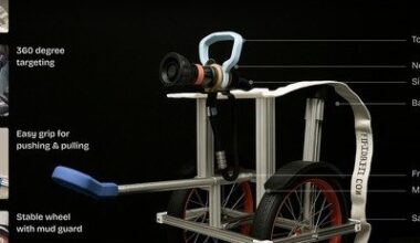 Core77 Weekly Roundup (11-17-25 to 11-21-25)