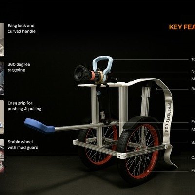 Core77 Weekly Roundup (11-17-25 to 11-21-25)