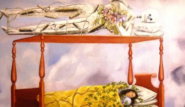 Frida Kahlo self-portrait poised to shatter auction records