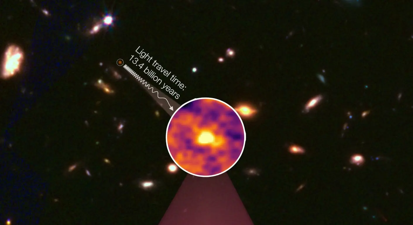 Infrared light from a distant galaxy glows in the early universe