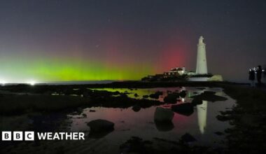 Orange Sun in a dark sky