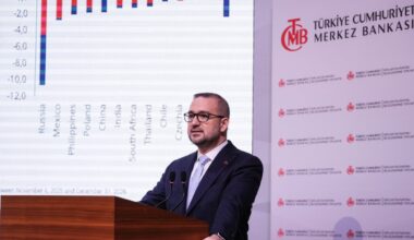 CBRT chief describes inflation as 'virus' but hails progress so far