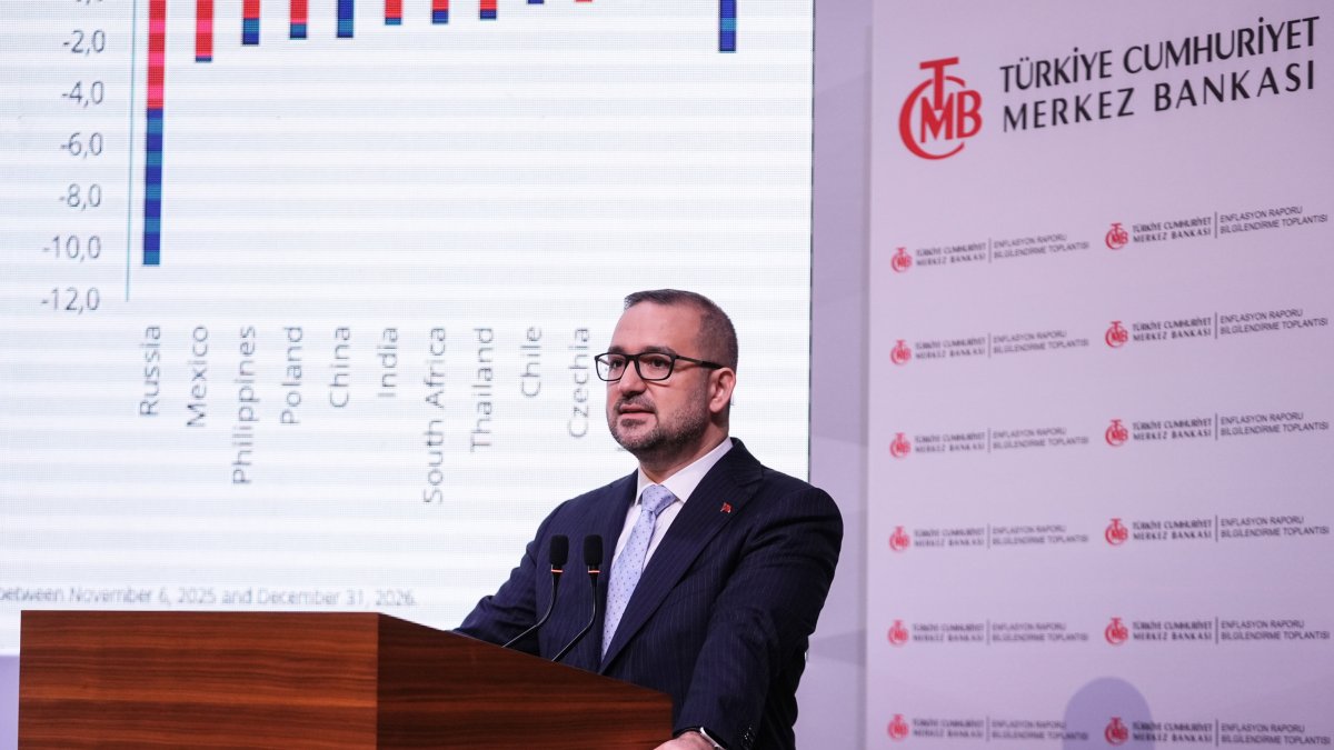 CBRT chief describes inflation as 'virus' but hails progress so far