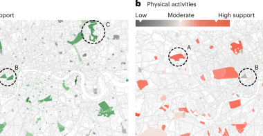 Understanding the potential of urban parks to promote well-being