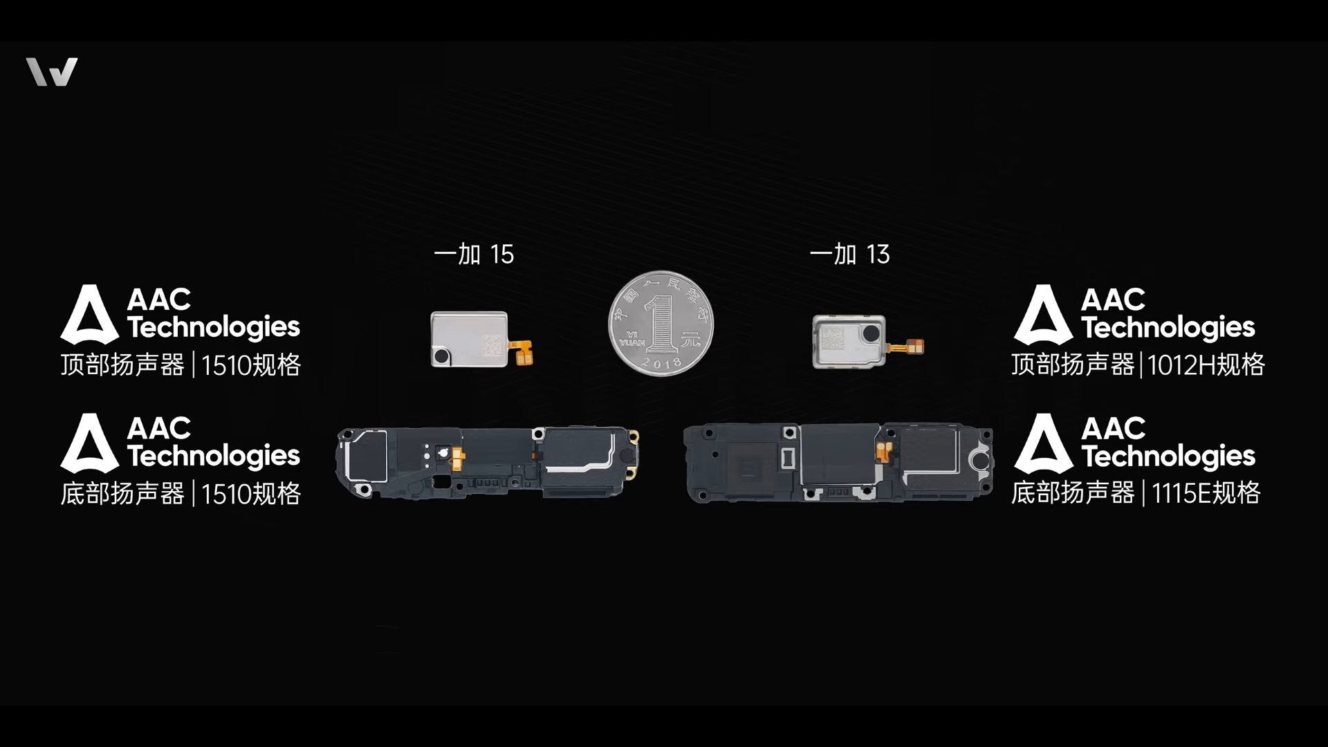 Image by WekiHome - OnePlus 15 teardown: see what makes this the phone with the best battery we've ever tested