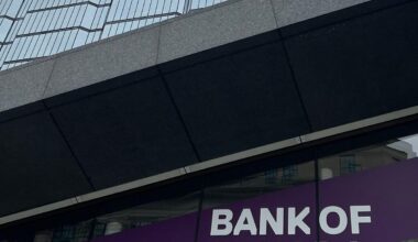 October inflation has economists expecting another Bank of Canada hold