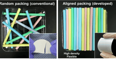 Blocking Space Radiation Threats with Nanotubes! 'Boron Nitride Nanotube Space Radiation Shield' Developed
