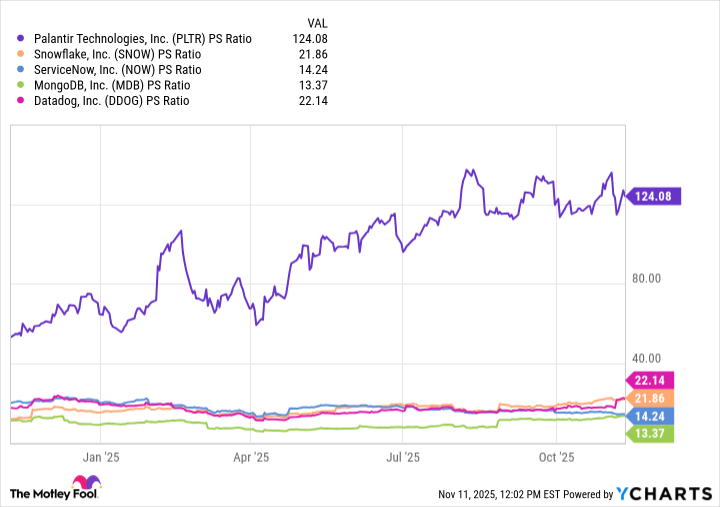 "Big Short" Money Manager Michael Burry Just Bet Against Nvidia and Palantir. Is He Calling the Top of the Artificial Intelligence (AI) Boom?
