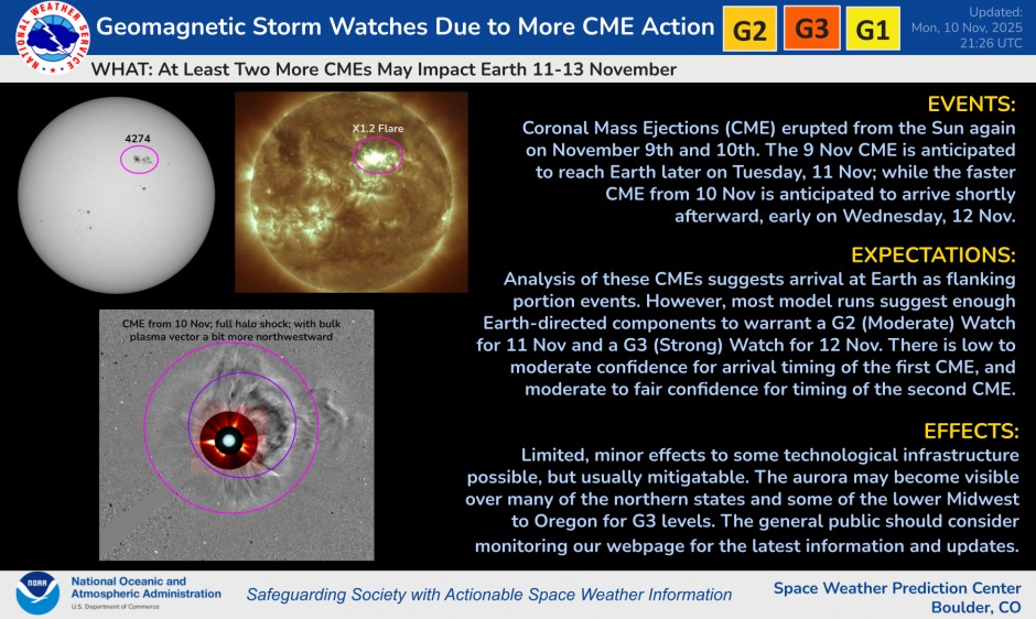 graphic detailing the NOAA geomagnetic storm watch for 11-13 november as incoming cmes could trigger high activity in the coming days, especially overnight tonight when a bulk of the material is expected to hit Earth. Auroras could be visible across 21 US states.