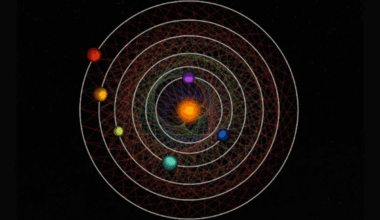 Astronomers Find Six Neptune Like Worlds Locked In Perfect Cosmic Rhythm