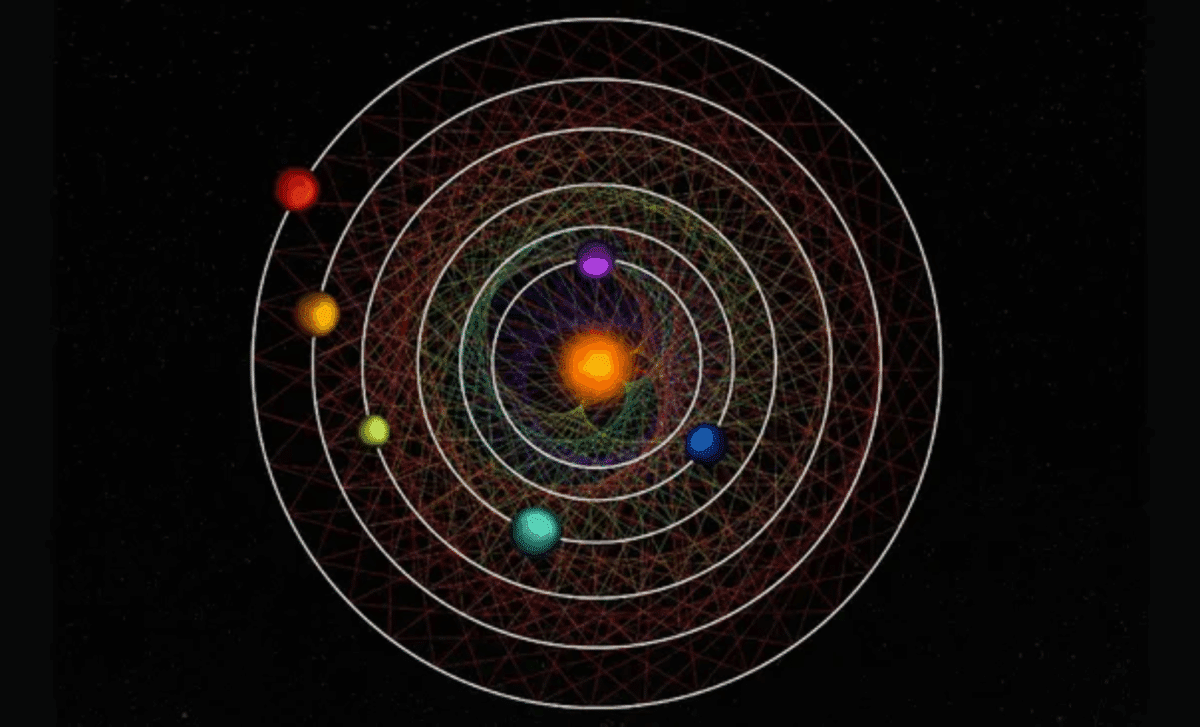 Astronomers Find Six Neptune Like Worlds Locked In Perfect Cosmic Rhythm