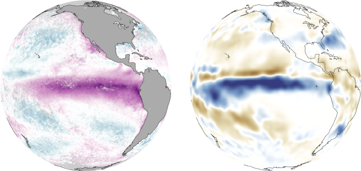 World of Change: El Niño, La Niña, and Rainfall
