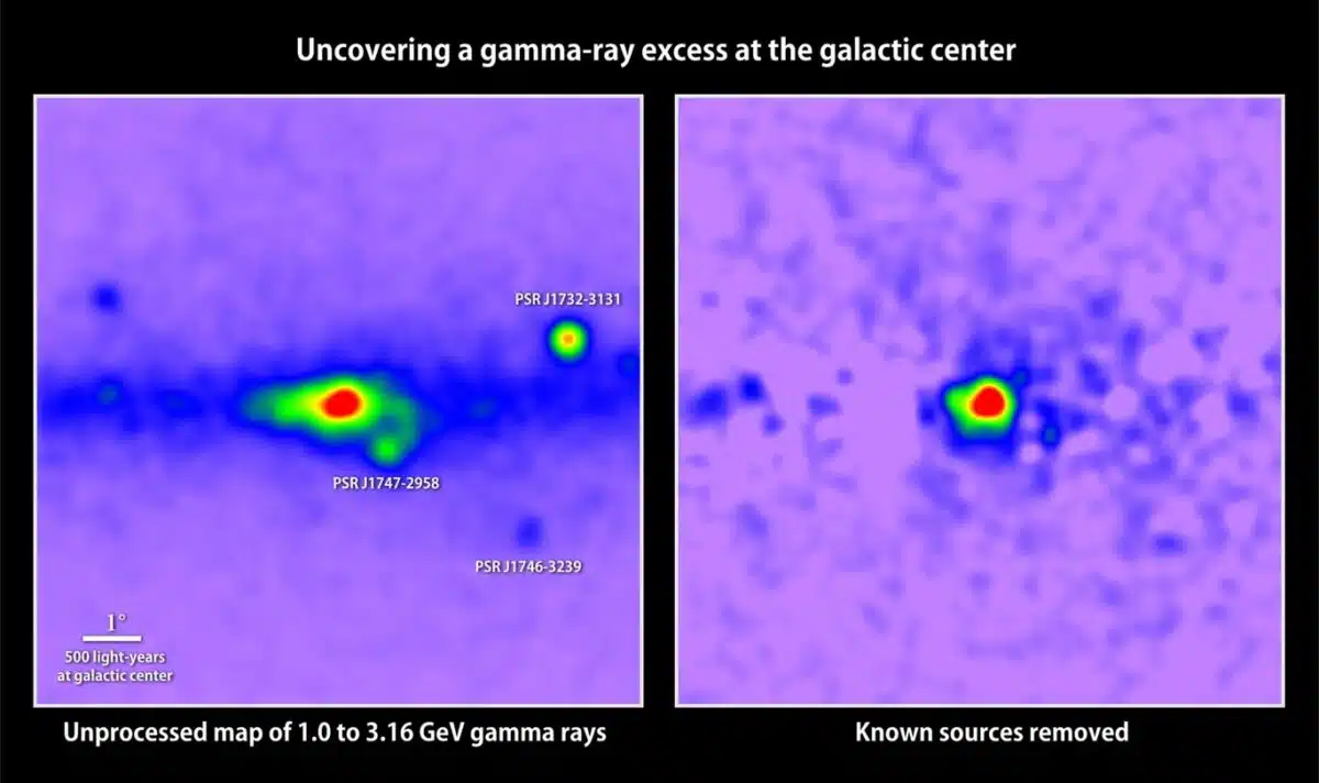Gamma Ray Excess At The Milky Way's Center, With Known Sources Removed To Reveal A Mysterious Signal.