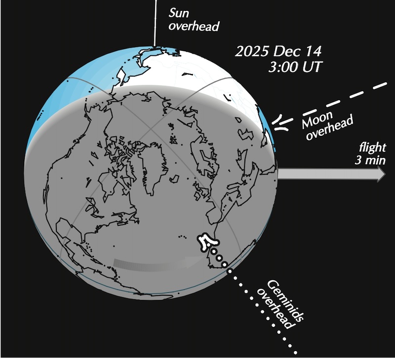 Geminid From Space Guy Ottewell Calendar 2025