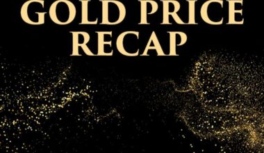 Gold Soars Toward Record High as Rate-Cut Bets and Dollar Weakness Drive Demand