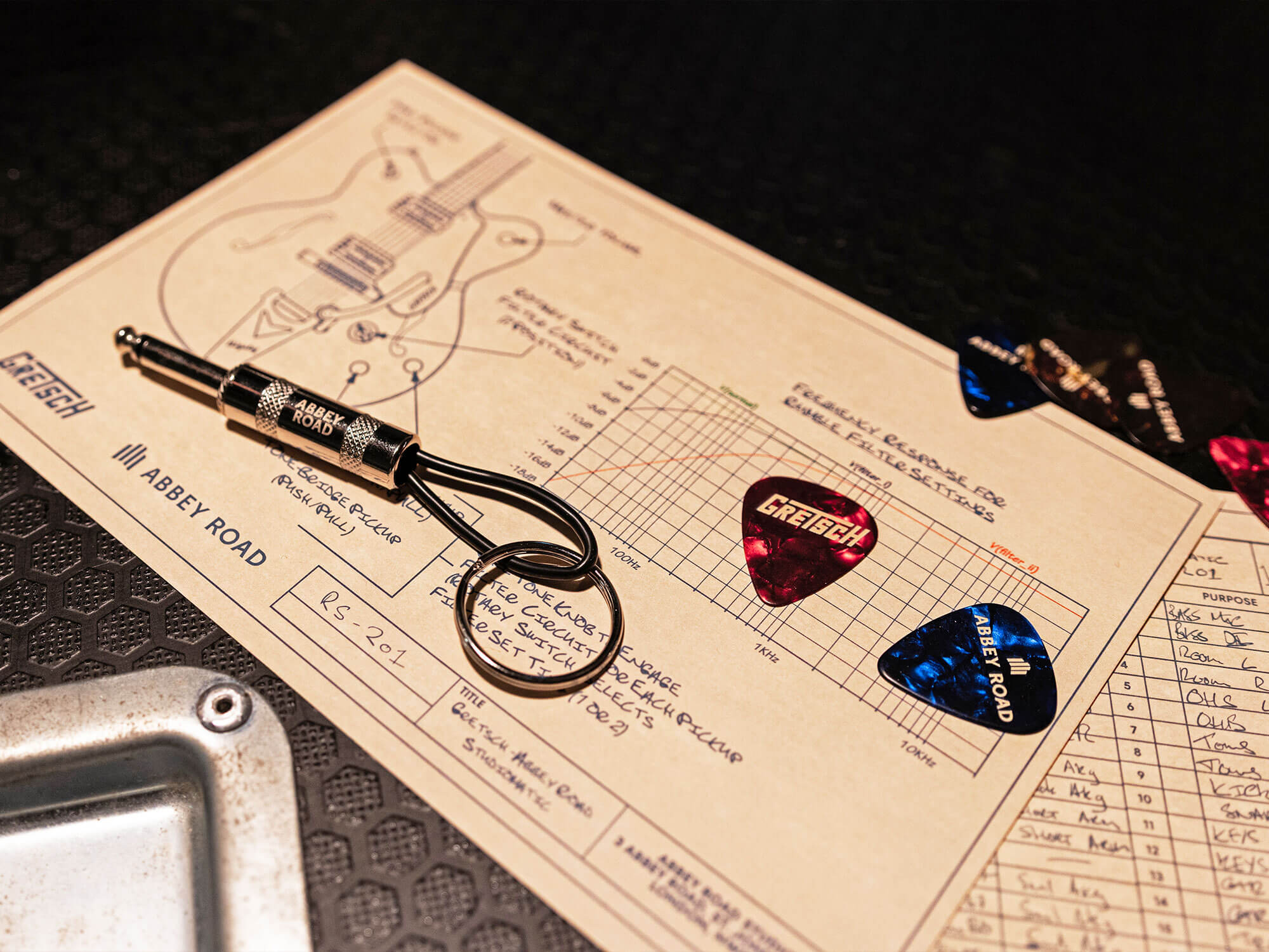 Gretsch Limited Edition Abbey Road RS201 Studiomatic