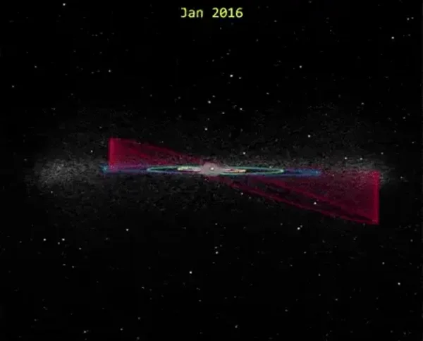 Oblique view of orbits of solar system objects from viewpoint of comet zooming through the solar system.
