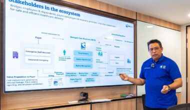 A TPA’s Medical Trend: Average RM9,300 Hospitalisation, RM131 GP Visit