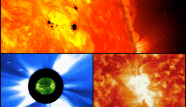 Three views of the Sun shown through the eyes of different space missions. The top image shows dark sunspots on the Sun, the bottom left shows the Sun's corona flaring out into space, and the bottom right shows the Sun's burning plasma surface.