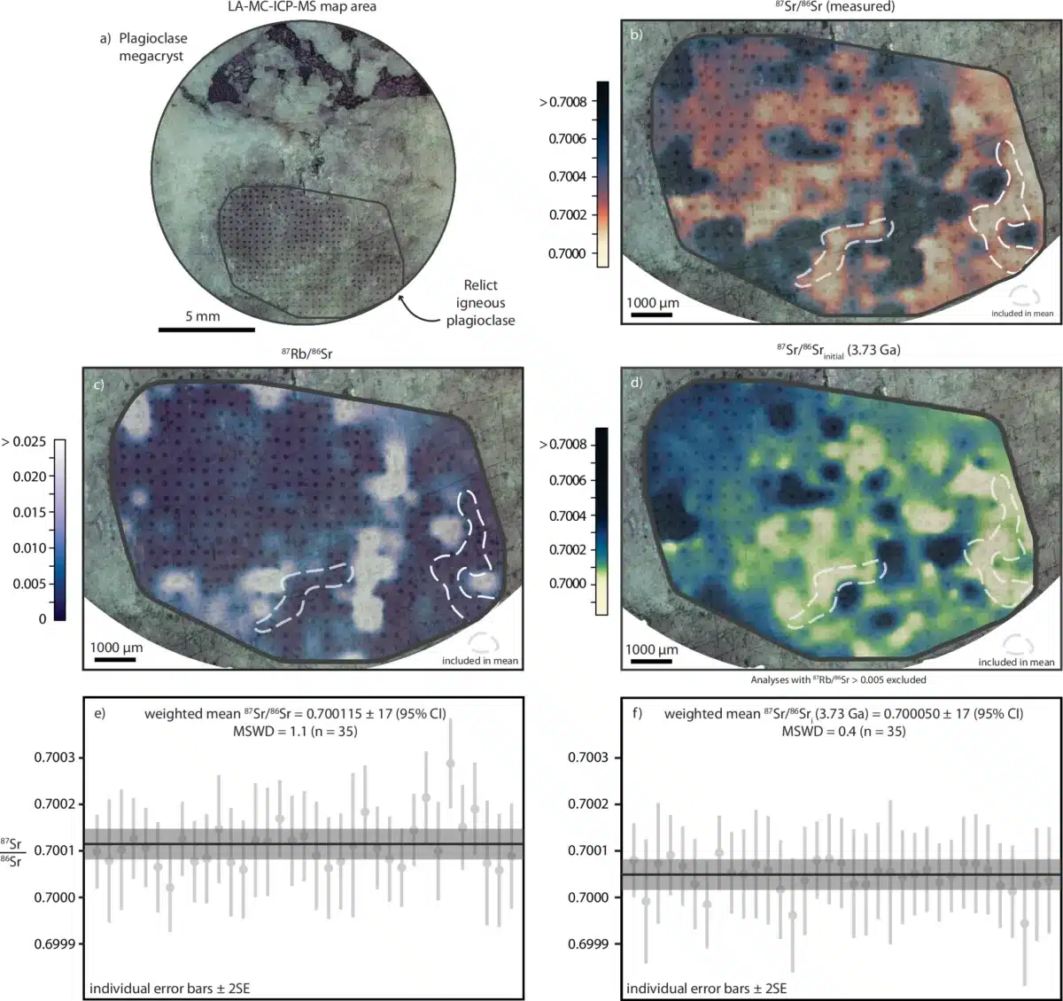 Mapping Strontium Isotopes In Plagioclase From The Manfred Complex
